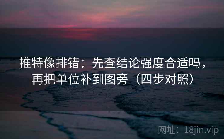 推特像排错:先查结论强度合适吗,再把单位补到图旁(四步对照) 第1张 推特像排错:先查结论强度合适吗,再把单位补到图旁(四步对照) 第1张